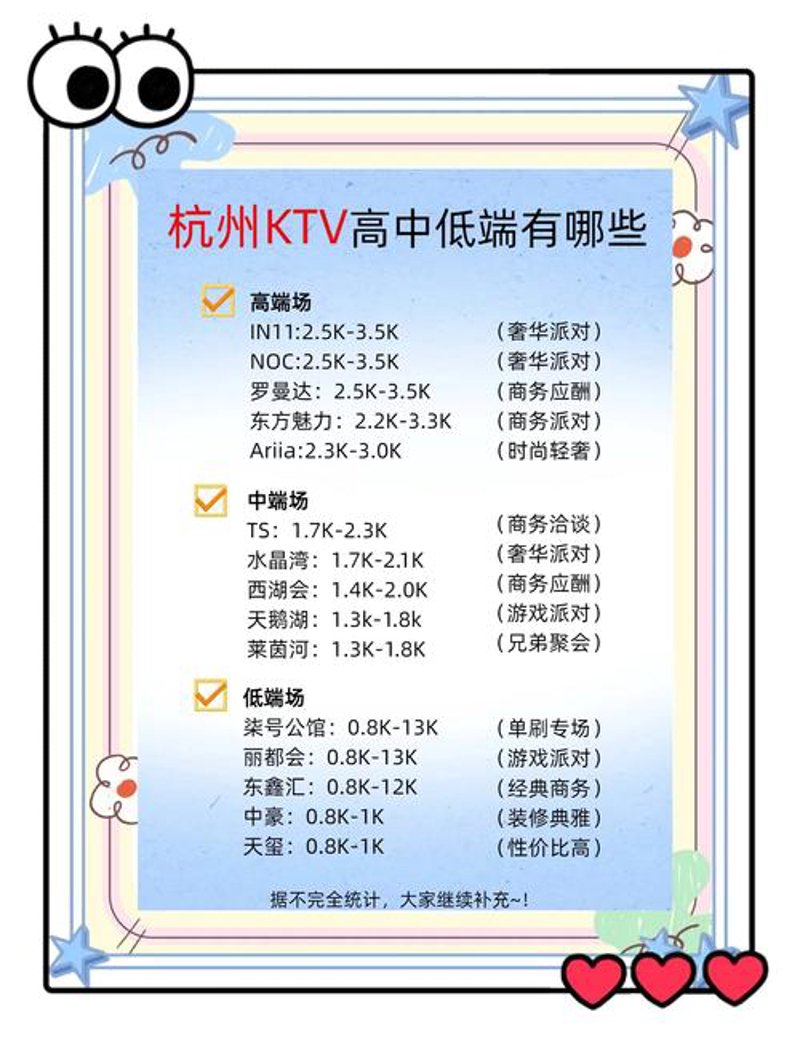 轻松享受音乐时光——杭州KTV预订之选